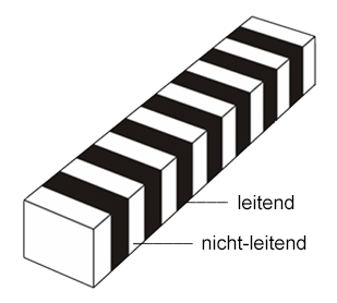 Zebrakonnektor